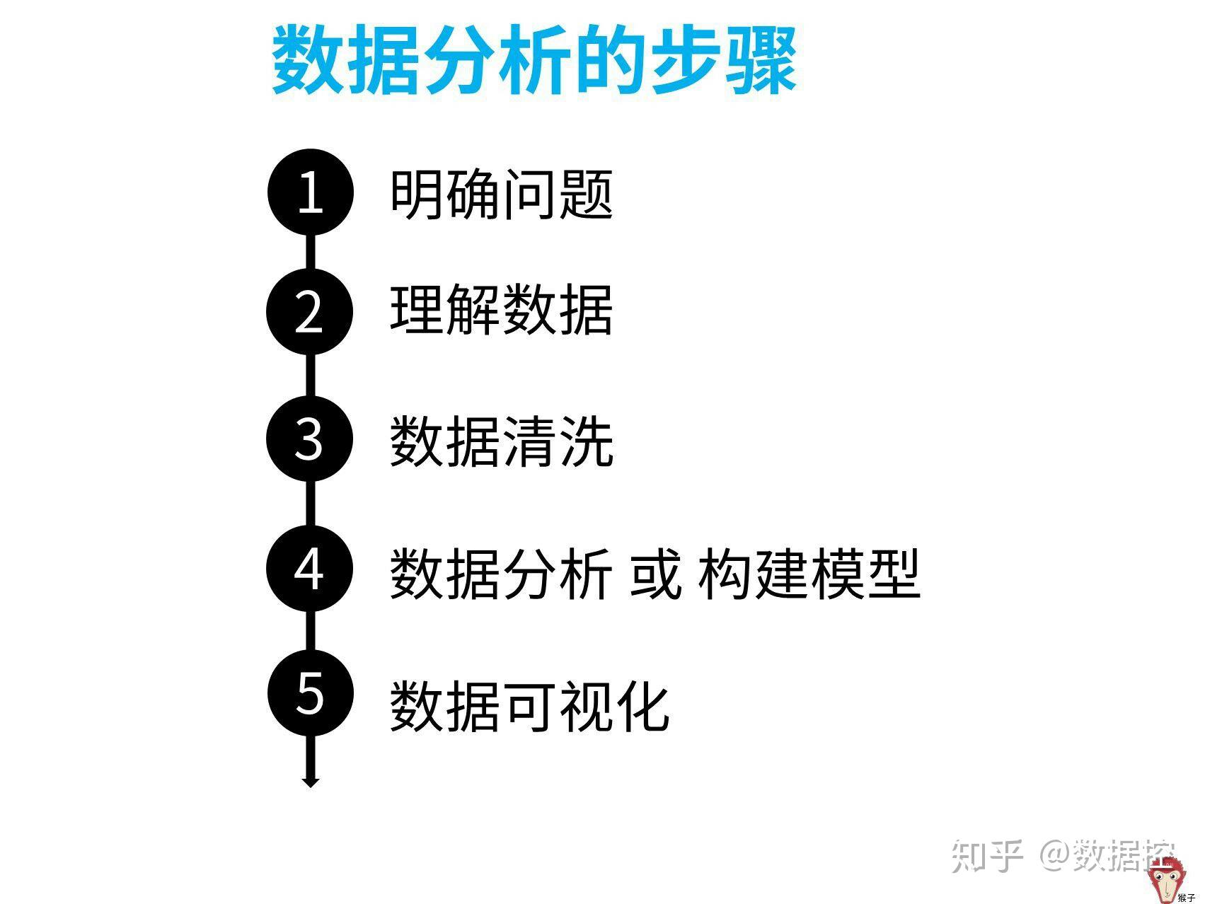2025全年资料免费大全功能，详细解答、统计解答解释落实