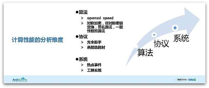白小姐白龙一肖一码的全面释义、解释与落实、统计解答解释落实
