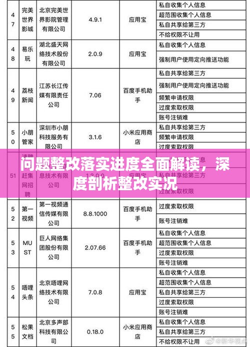 2025年管家婆100%中奖,警惕虚假宣传-全面释义、解释与落实、深度解答解释落实